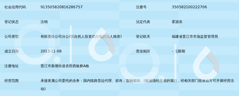 厦门全程德邦物流晋江西滨分公司 国内货物运输代理的专业之选