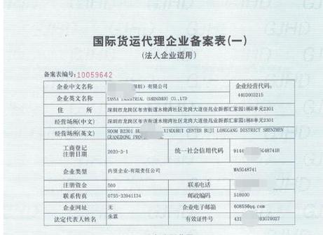 凡经工商行政部门依法注册登记的国际货物运输代理企业及其分支机构
